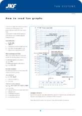 Fan systems brochure